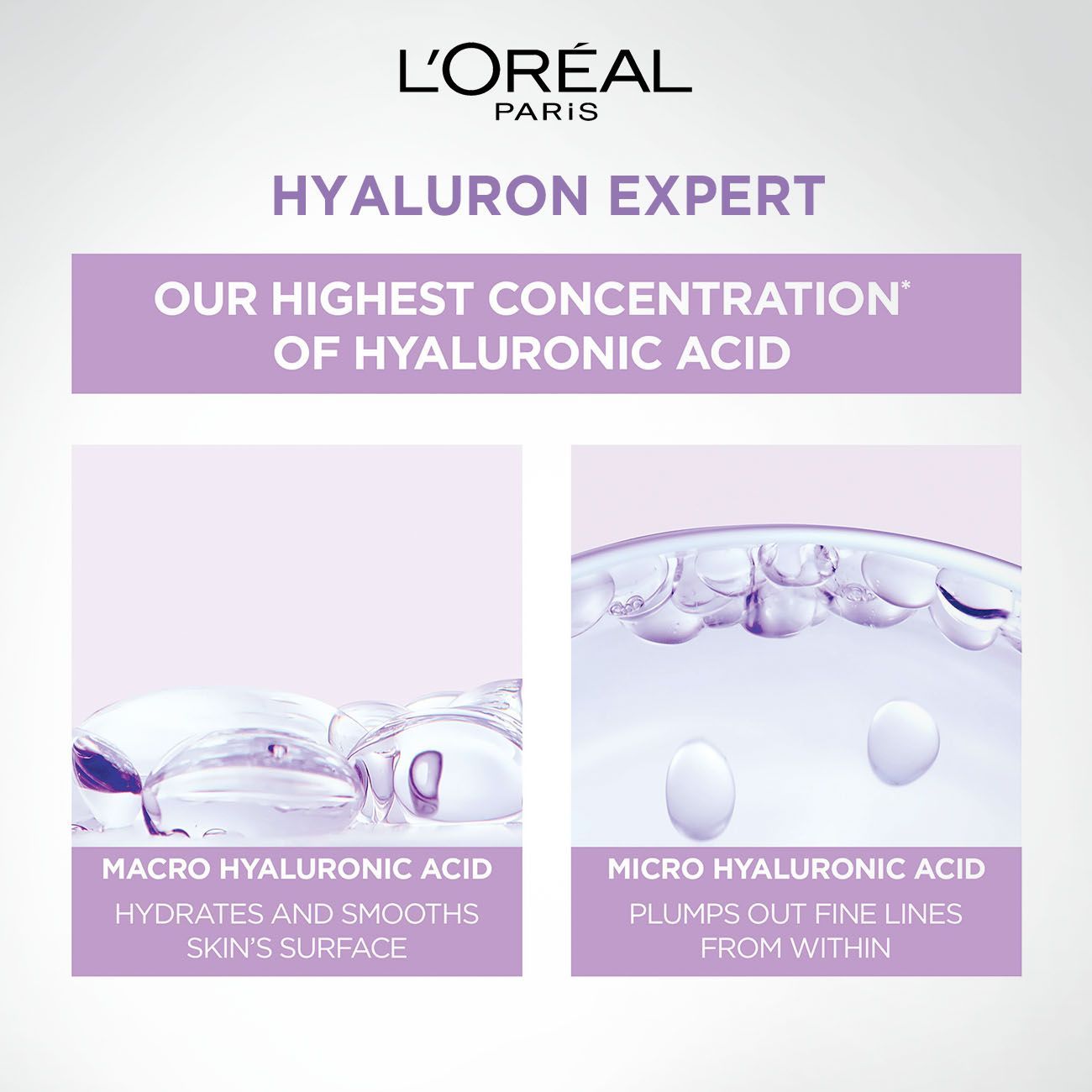 L'Oreal Paris Hyaluron Expert Eye Cream, 15ml - 12