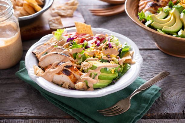 Chicken Avocado