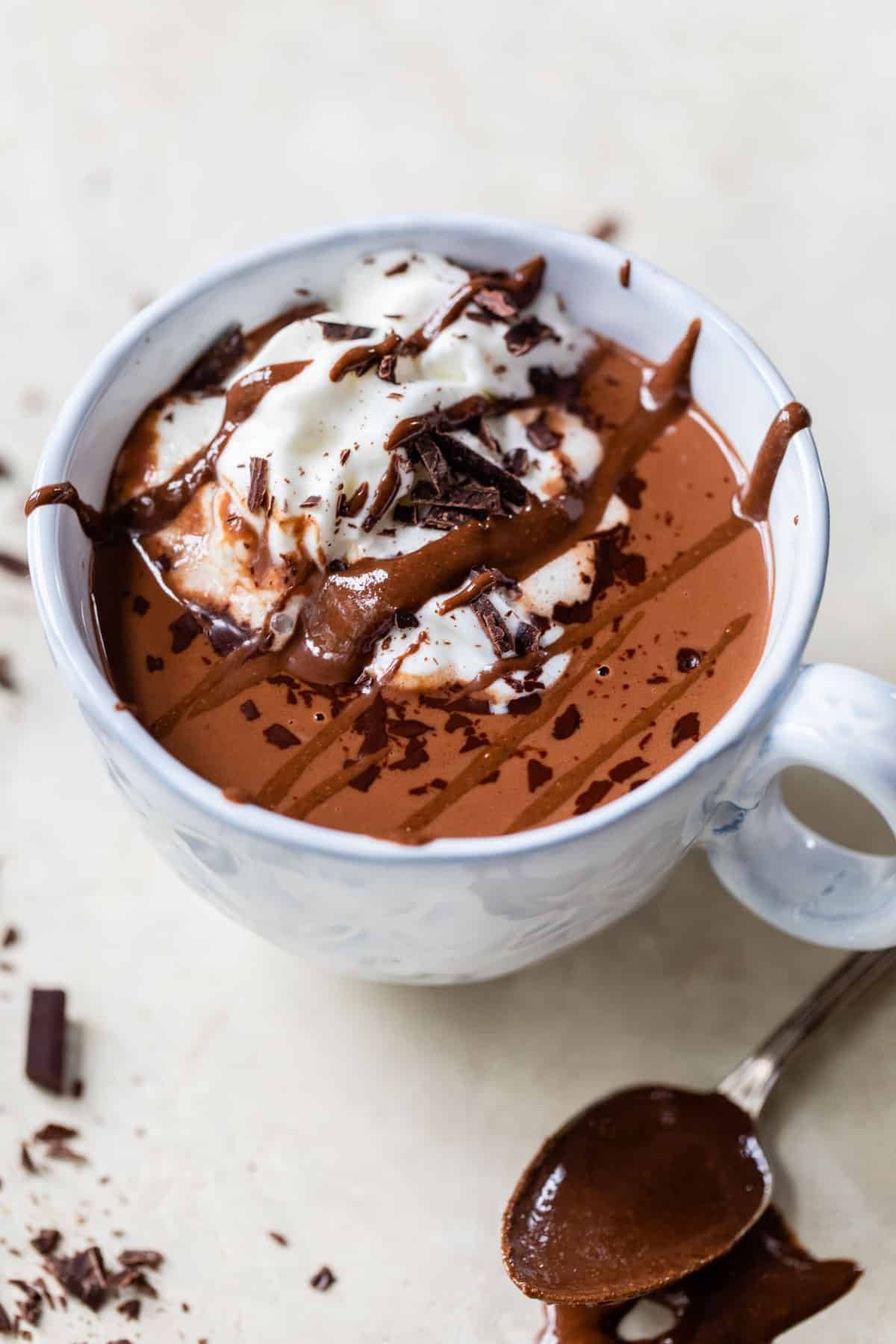 Nutella Hot Chocolate