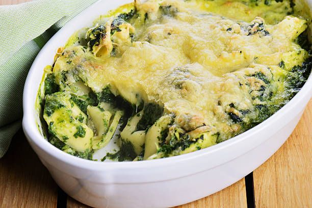 Spinach Gratin Casserole