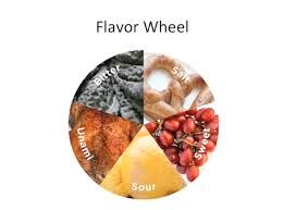 EXTRA FLAVOR