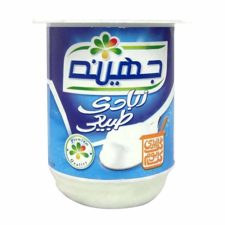 Plain Yogurt
